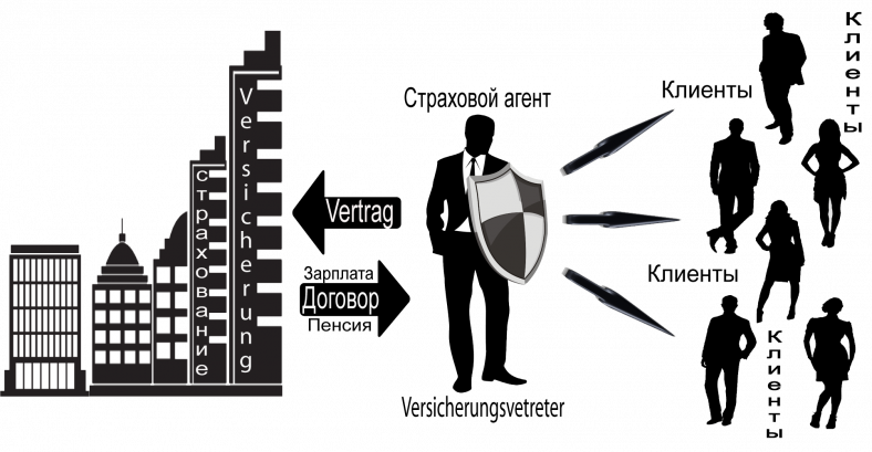 Vertreter_fertig.png